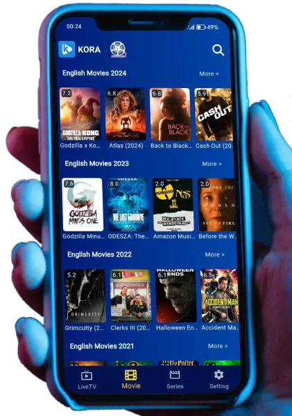 Movie Categories